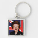 Search for prime keychains England