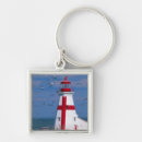 Search for brunswick keychains Canada