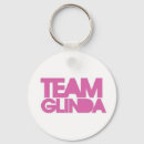 Search for glinda Team