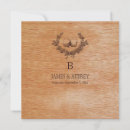 Recherche de imitation invitations Pixdezines
