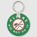 Recherche de soucoupe volante porteclés Pour tous