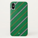 Search for executed iphone cases For him