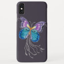 Search for butterfly kid iphone cases Colourful