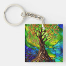 Search for tree of life keychains Leaves