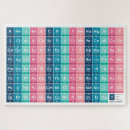 Search for periodic table puzzles Funny