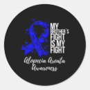 Search for awa stickers Fight