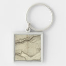 Search for depth keychains Shown