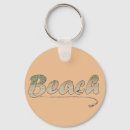 Search for scene keychains Shore