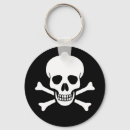 Search for skull keychains crossbones
