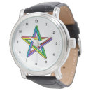 Search for illusion watches Abstract