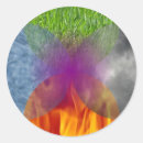 Search for earth element stickers Spirit