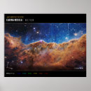Recherche de falaises posters Espace
