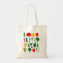Recherche de cube sacs Mignon