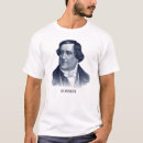 Recherche de rossini Musicien