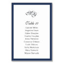 Search for monograms table cards Script