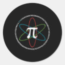 Search for number 14 stickers Science