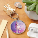 Search for kawaii unicorn keychains Adorable