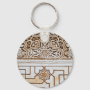 Search for neutral colours keychains Pattern