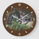 Recherche de musée horloges Historique
