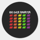 Search for counting the days stickers Education