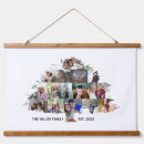 Search for family tree art Family photo collage