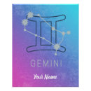 Recherche de zodiac signs Astrologie
