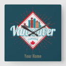 Search for vancouver clocks Canada