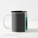 Search for cafe art mugs Retro