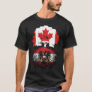 Search for austrian Austrian pride