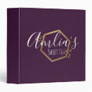 Search for sweet 16 photo binders Birthday