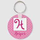 Recherche de harpe porteclés Rose