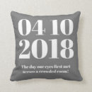 Recherche de fois coussins Pour eux