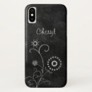 Search for blackboard iphone cases Black and white