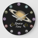 Recherche de solar system horloges Astronomy