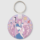 Search for cute japanese girl keychains For her