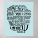 Recherche de concepteurs posters Mots