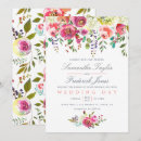 Search for pink flower wedding invitations Roses