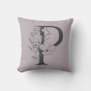 Search for initial p Trendy