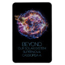 Recherche de supernova magnete Galaxie