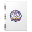 Search for pod notebooks Unicorn