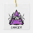 Search for cancer ornaments constellation