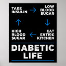 Search for life cycle posters Pump