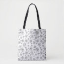 Search for atomism tote bags Nuclear