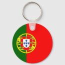 Search for civilizations keychains Flag