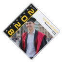 Search for congratulation hats For him