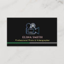Recherche de vidéaste cartes visite Vidéographie