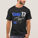 Search for cuda Challenger