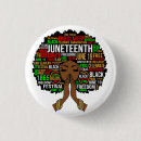 Recherche de galerie badges Femme
