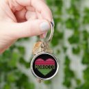 Search for maroc keychains North africa