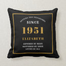 Search for 70th birthday pillows 70 years old